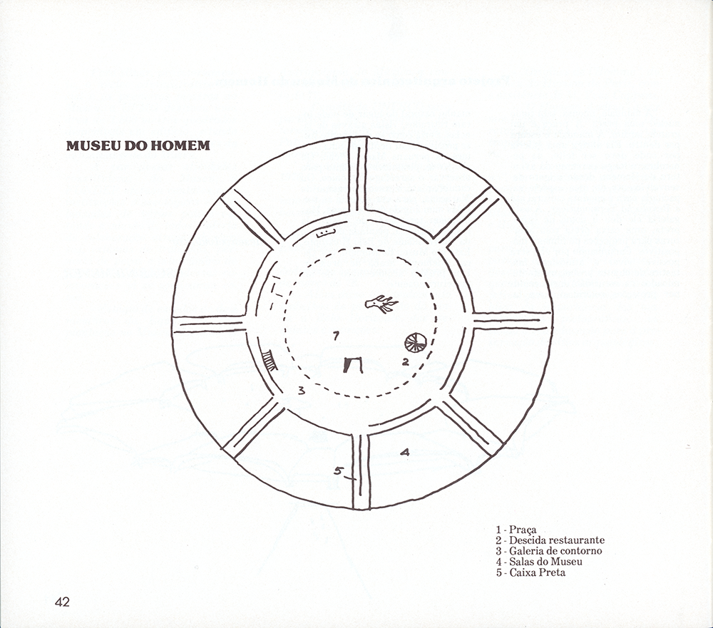Projeto do Museu do Homem, realizado pelo arquiteto Oscar Niemeyer. Fonte: Relatório de gestão 1975/1977. Acervo Fundep.
